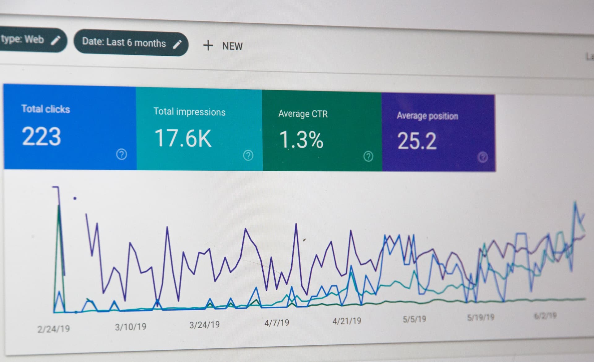 Discover comprehensive strategies for optimizing your website for SEO. Learn about keyword research, on-page, off-page, and technical SEO, along with valuable tools and resources to improve your websites visibility in search engine results.