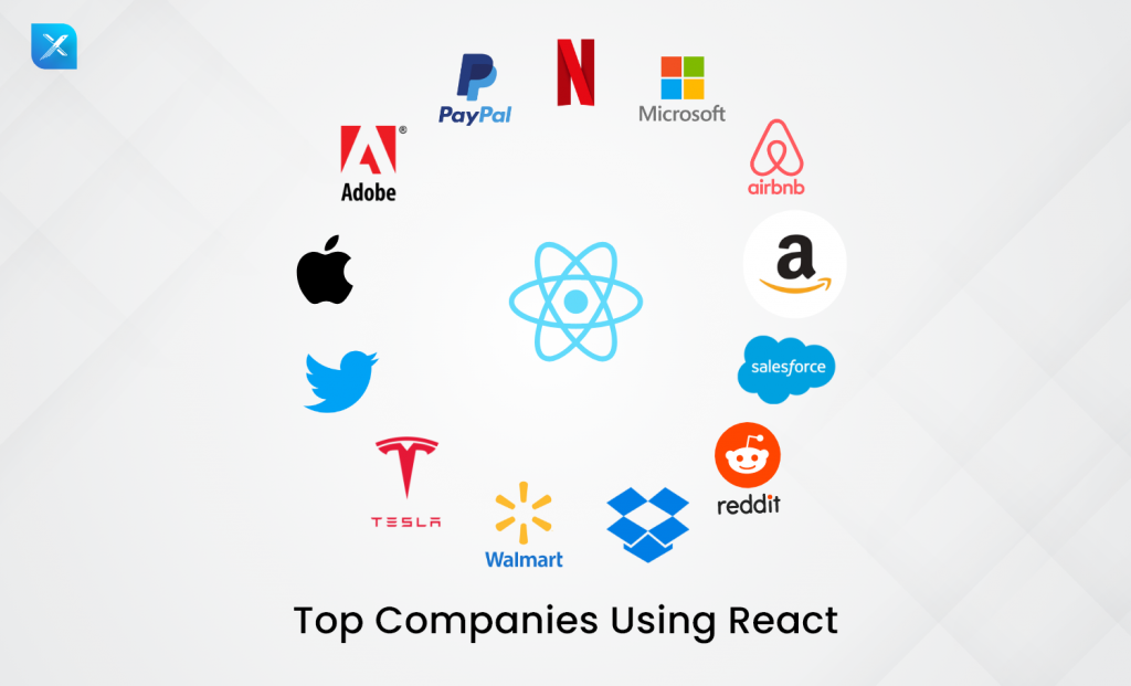 companies that use the react framework